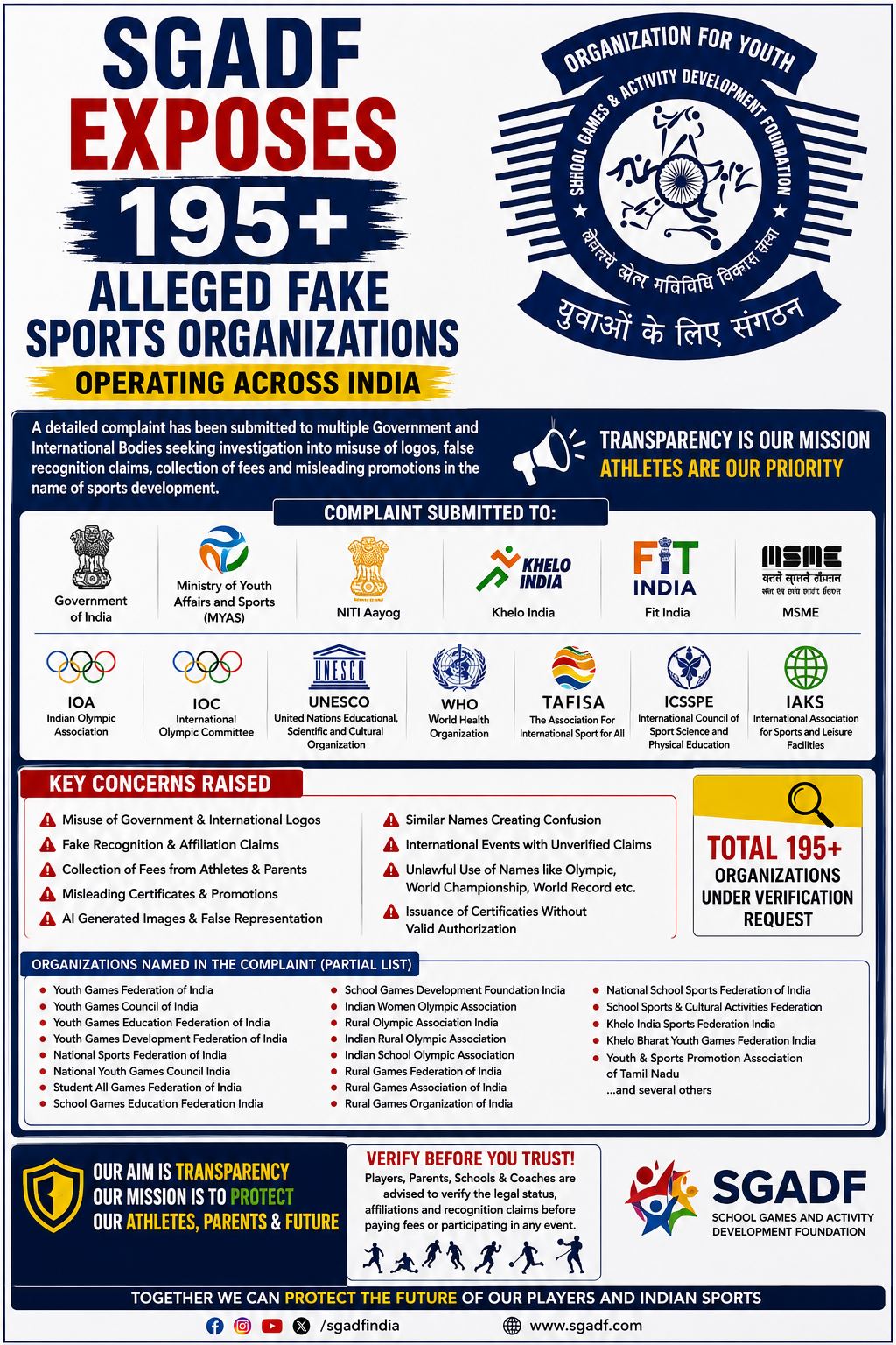 SGADF Seeks Investigation Into 195+ Sports Organizations Across India, Raises Concerns Over Alleged Misuse of Logos, Recognition Claims, and Certificates